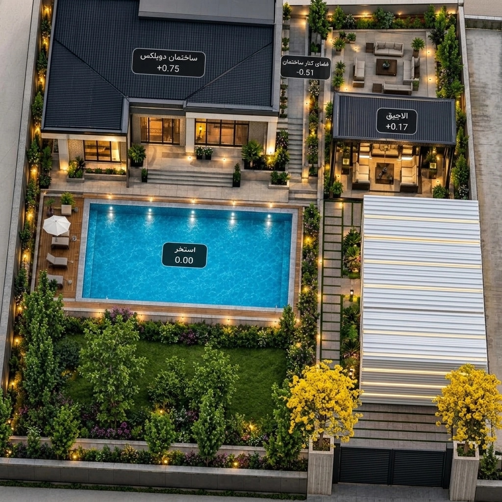 Landscape design in Contemporary Yard style — Yard by GenRoom AI