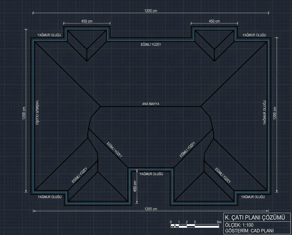 Interior design in Classic style — other by GenRoom AI