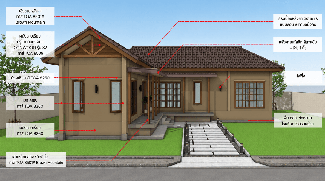 Facade design in no_style style — photo by GenRoom AI