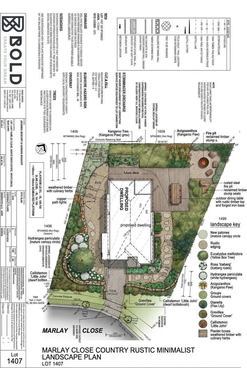 Country Rustic Garden Yard design — yard photo by GenRoom AI