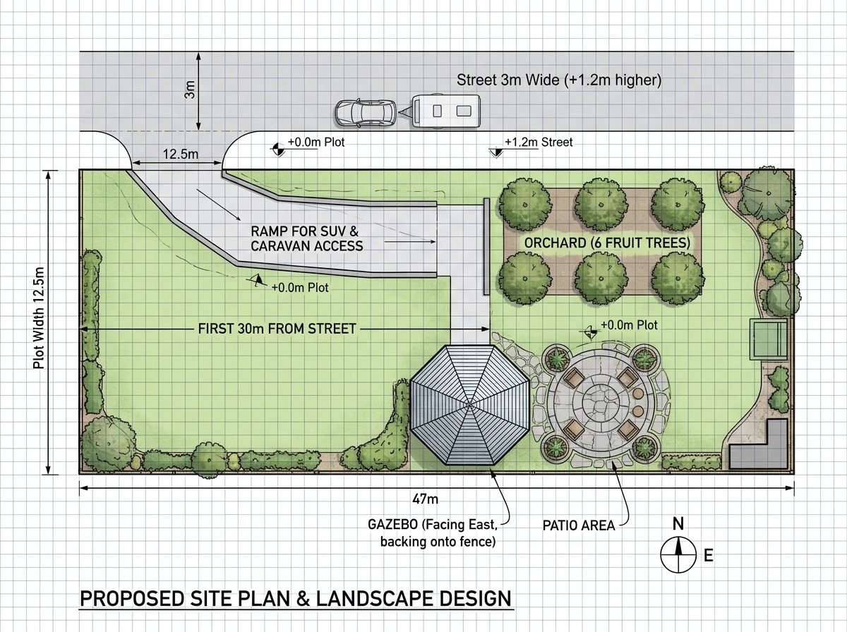 Yard design in no_style style — photo by GenRoom AI